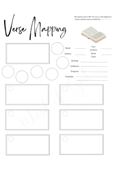 Verse mapping sheet with a pic of a Bible in the upper right of page and empty blocks and circles all around the page also featuring words like Book and year written and lines. 